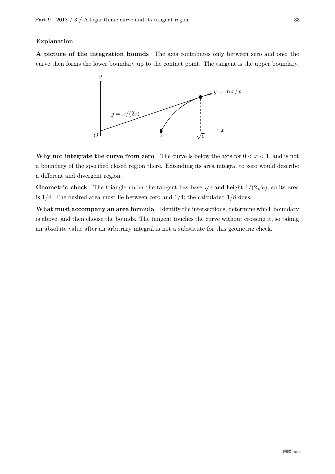 KOSEN Mathematics 2018 problem 3: tangent, curve and integration bounds