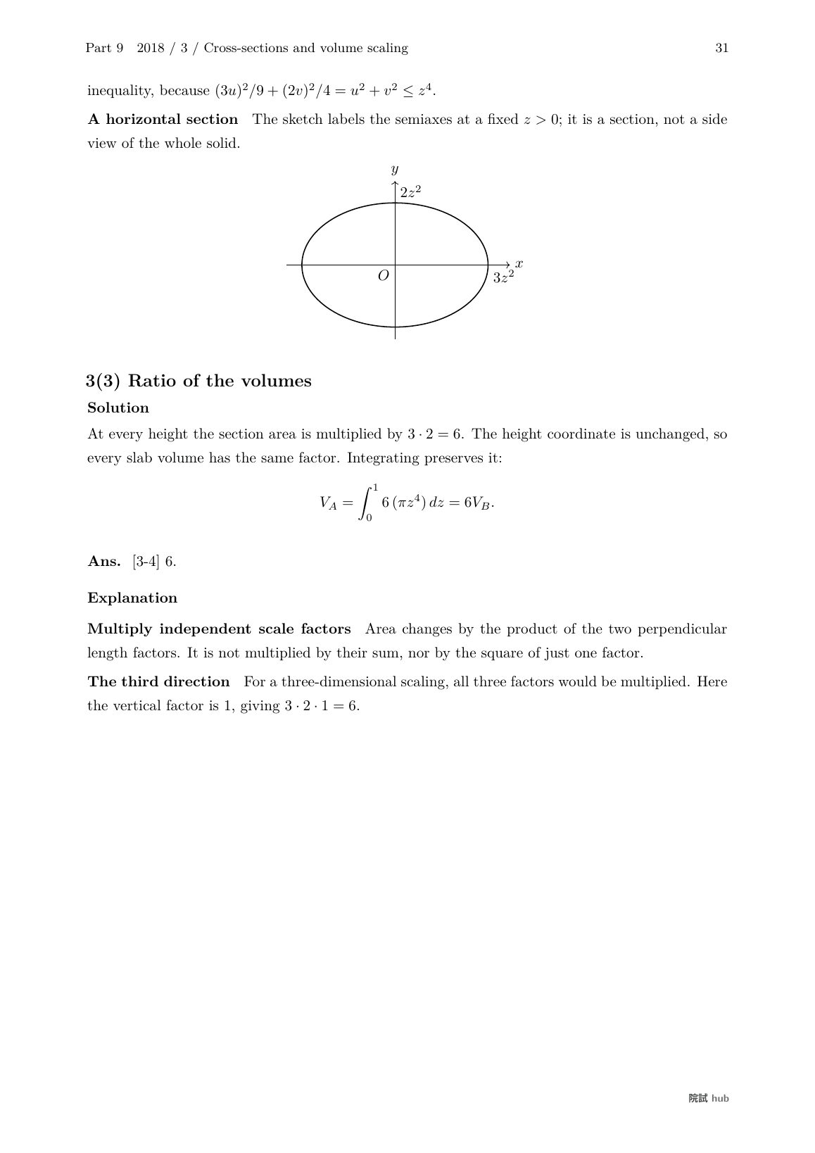 2018 Mathematics A: elliptical cross-section with labelled semiaxes