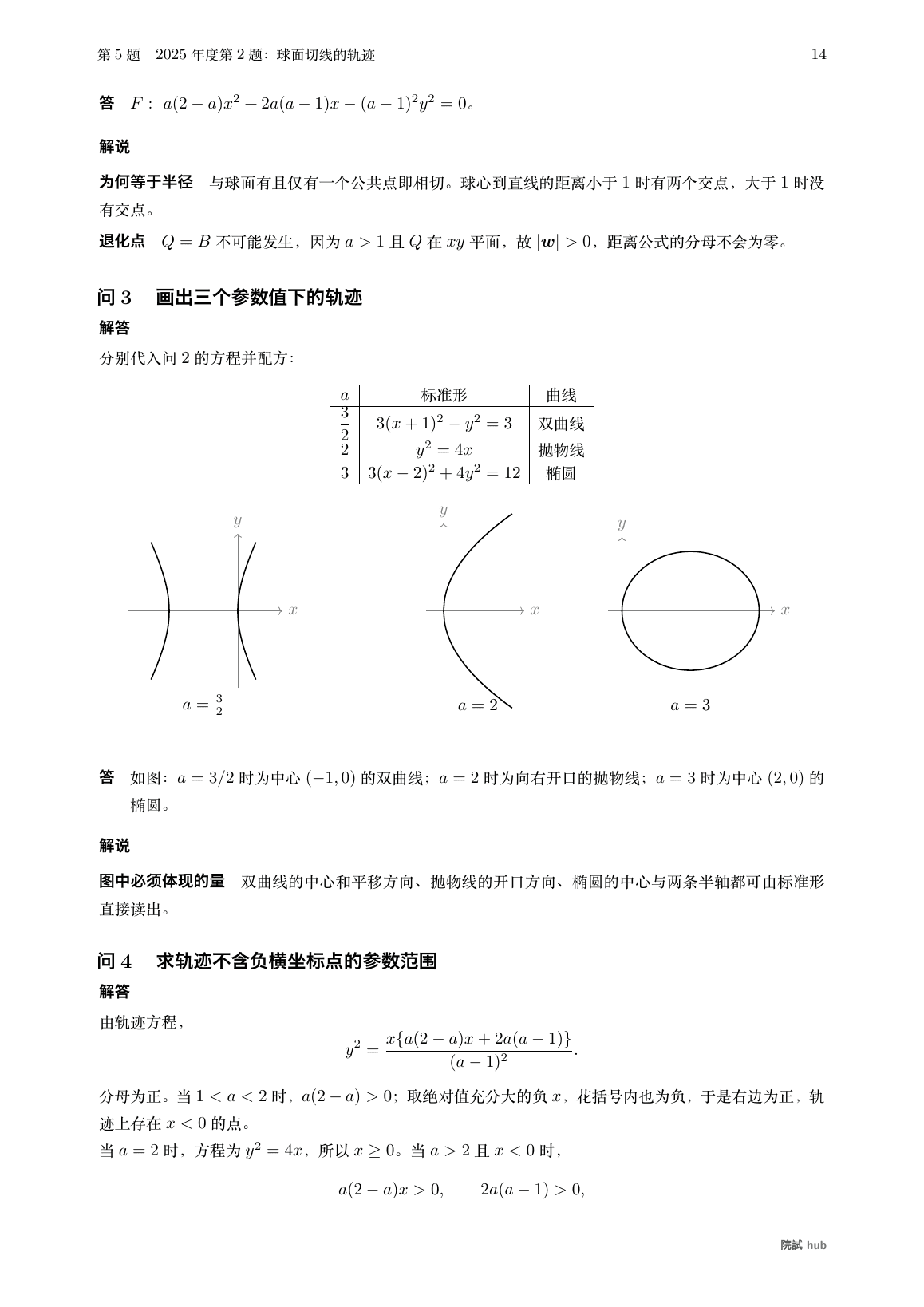 2025年度第2题:球面切线轨迹随参数成为双曲线、抛物线和椭圆的中文解答
