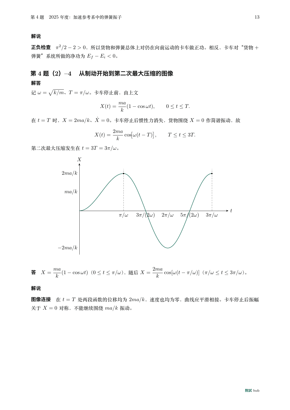 2025年度第4题:卡车减速前后弹簧相对位移的分段简谐振动图