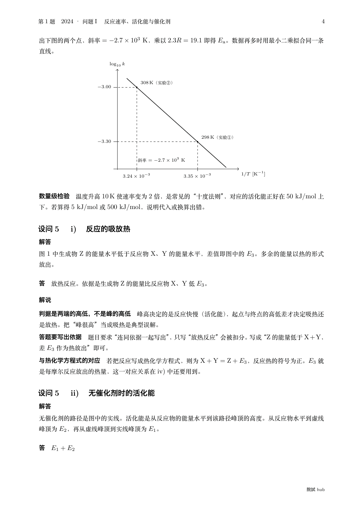 2024年度问题I设问4:把log k对1/T作图求活化能的阿伦尼乌斯直线