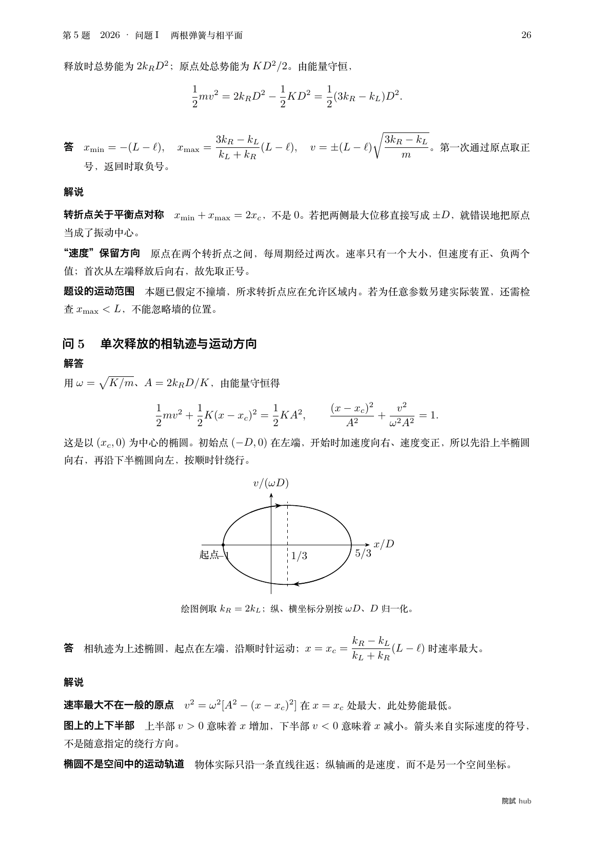 2026年度I问5:两根弹簧的相轨迹、初始点与顺时针运动箭头